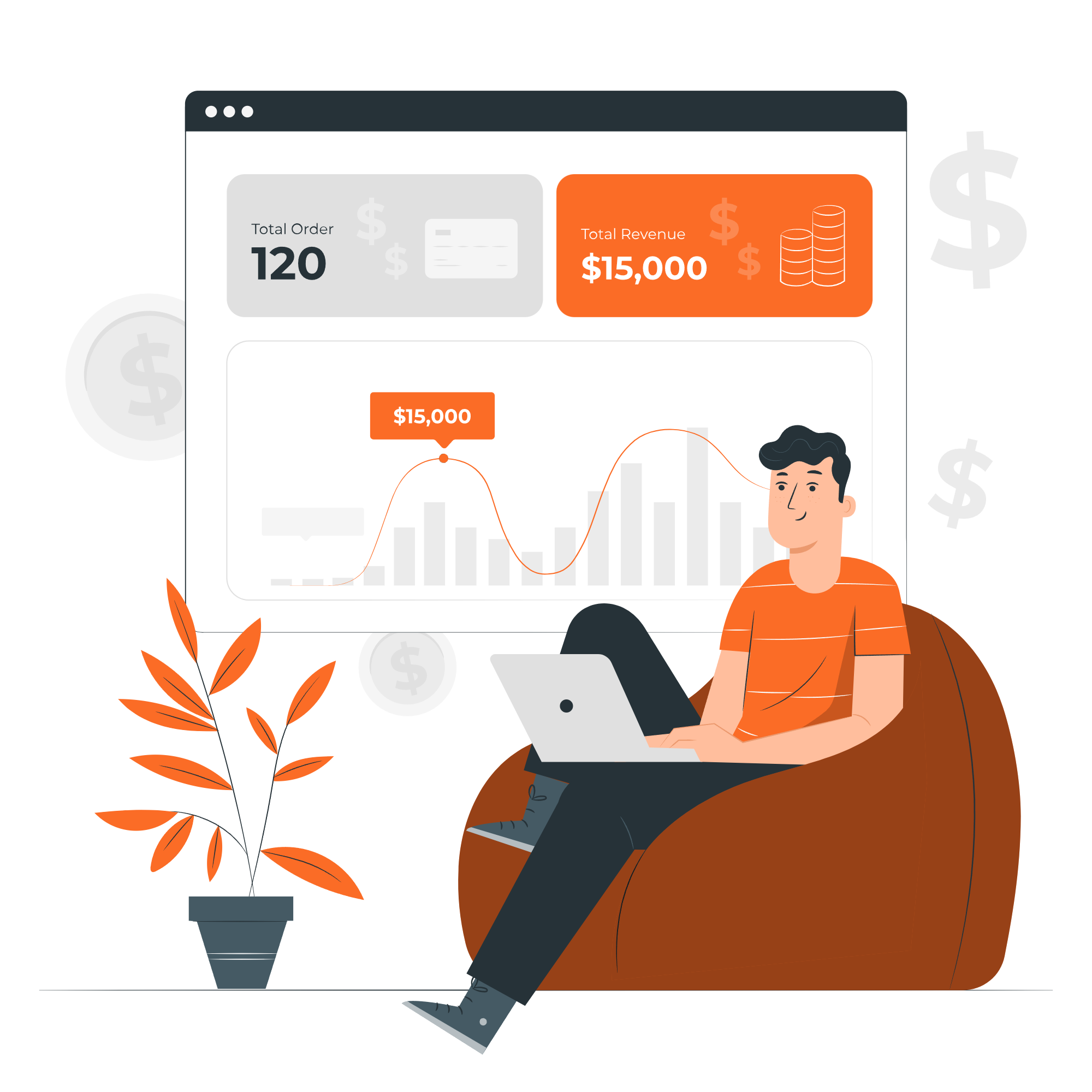 Login to Cociani SMM Panel Dashboard